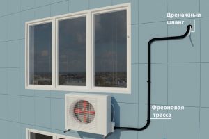 Качественная установка кондиционеров